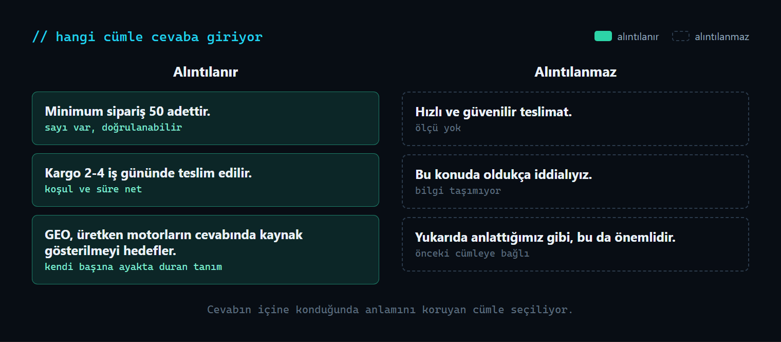 Alıntılanan ve alıntılanmayan cümle karşılaştırması: net tanım ve sayı içeren cümleler tercih ediliyor