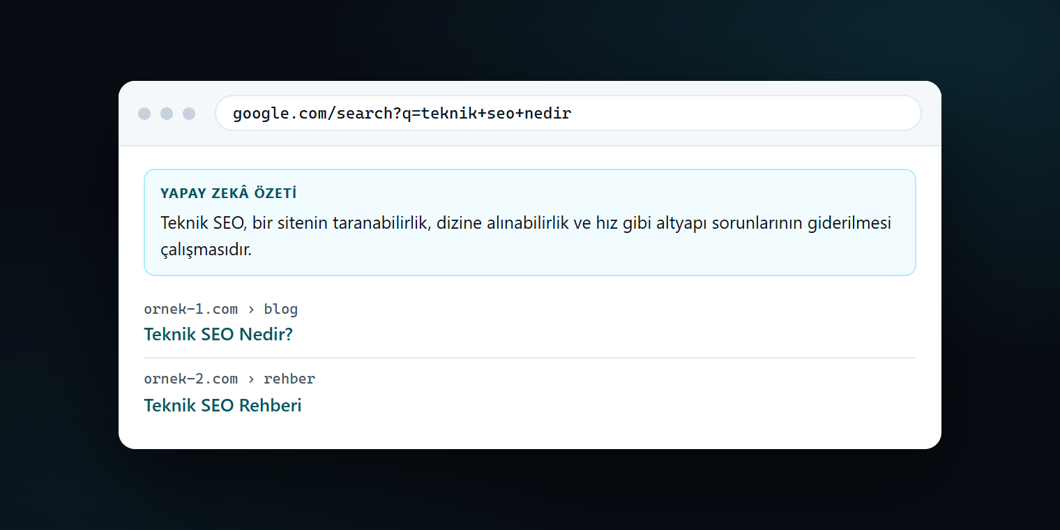 Arama sonuç sayfasının üstünde çıkan yapay zekâ özetinin organik sonuçları aşağı itmesi