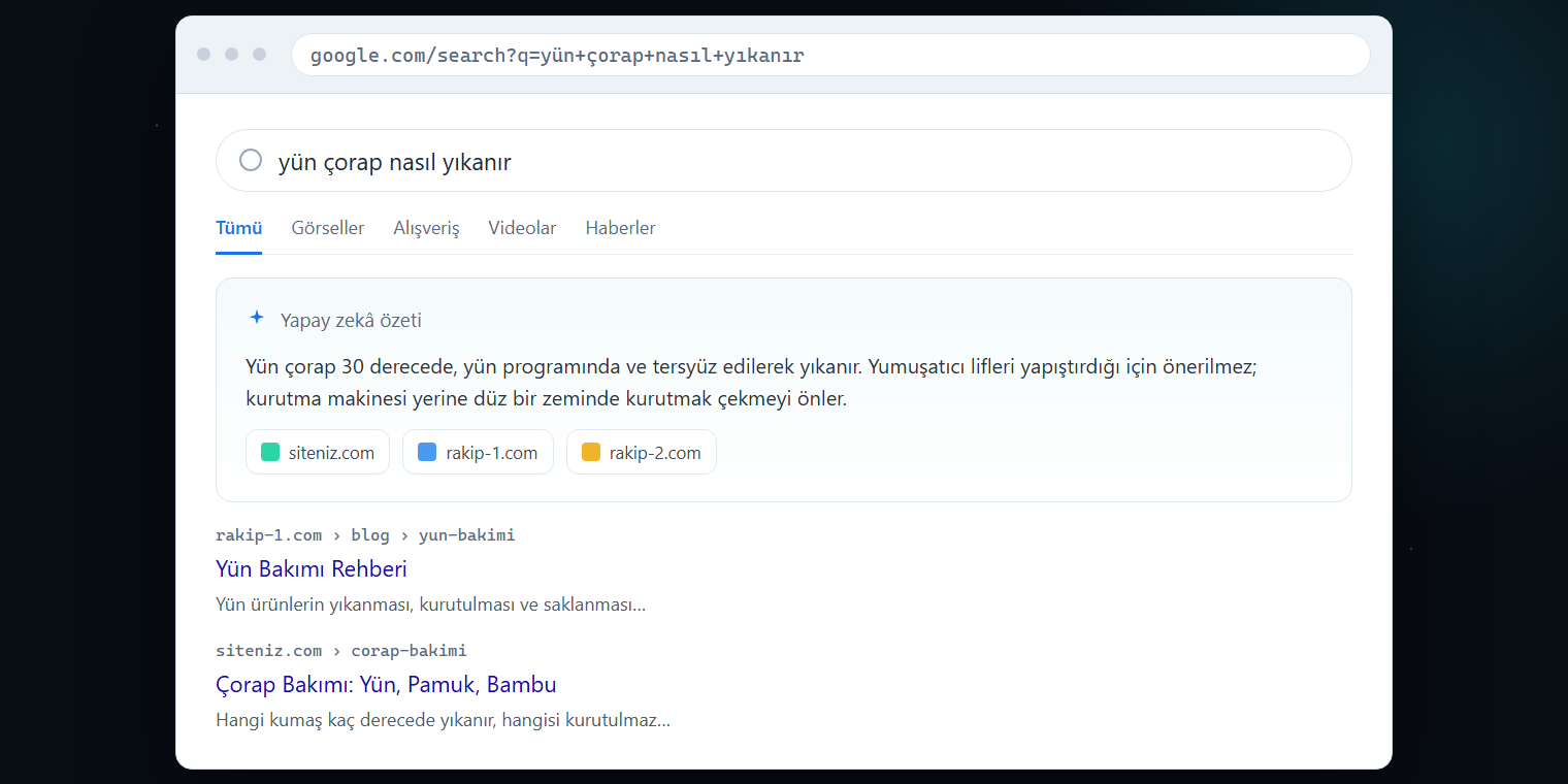 Google arama sonuç sayfasında en üstte yer alan yapay zekâ özeti ve altında kaynak olarak gösterilen siteler