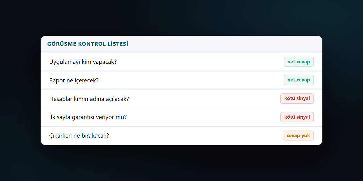 SEO danışmanı görüşmesinde sorulan sorular ve alınan cevapların iyi ya da kötü sinyal olarak işaretlendiği bir kontrol listesi