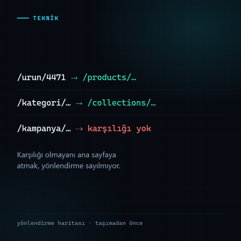Site taşımada eski adreslerin yeni karşılıklarıyla eşleştirilmesi ve karşılığı olmayan bir satırın işaretlenmesi