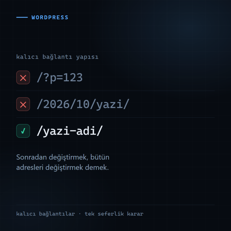 WordPress kalıcı bağlantı ayarlarında yazı adı seçeneğinin işaretli olması